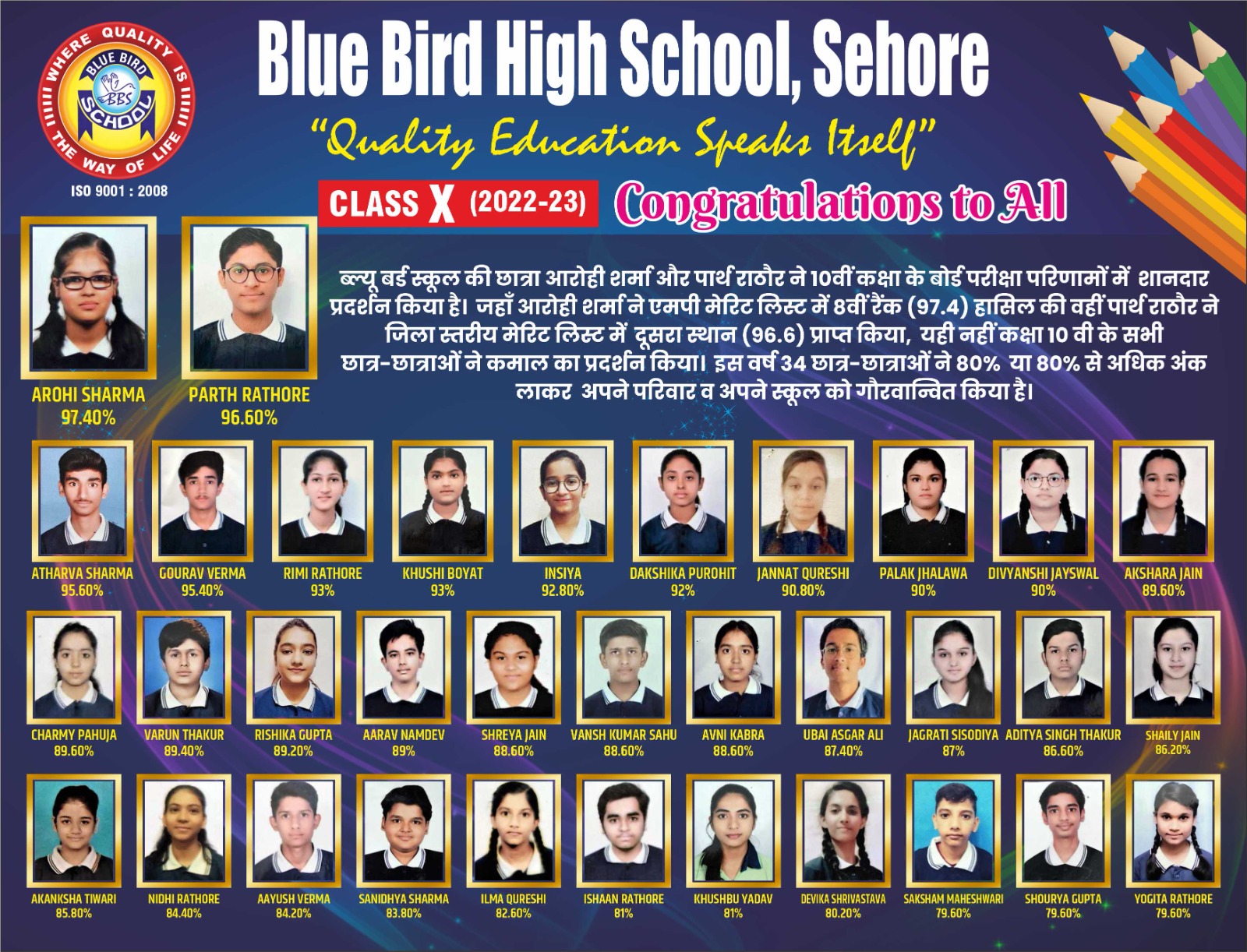 Blue Bird School BBS Sehore Madhya Pradesh India blue-bird-school-bbs-sehore-madhya-pradesh-india